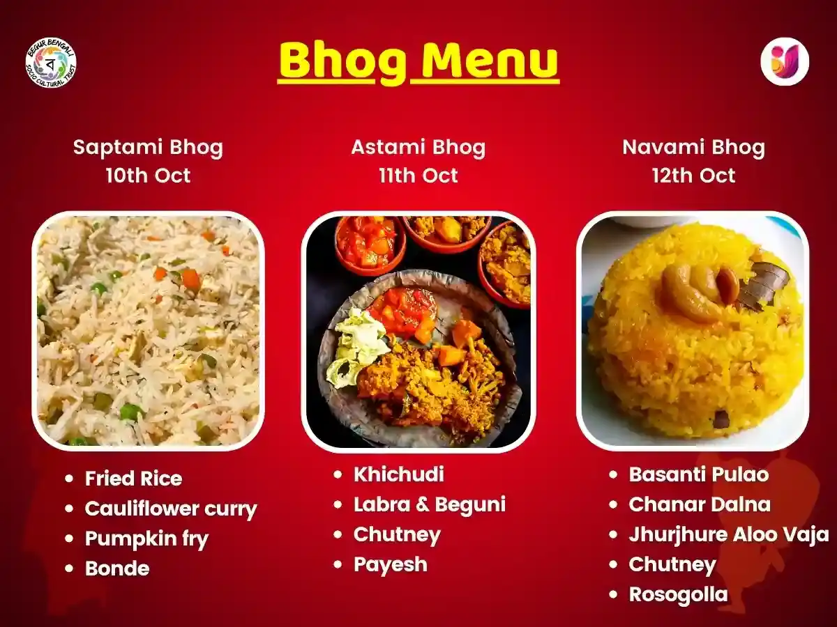 Durga Puja Special Bhog at Home in Bangalore puja gallery 1