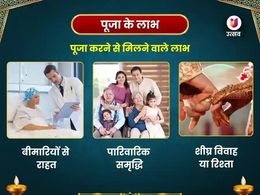 मार्कण्डेय महादेव काशी मृत्युंजय महा अभिषेक पूजा puja gallery 1