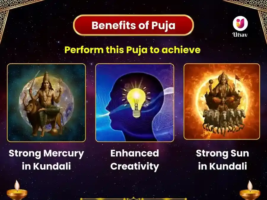 Budh Aditya Raj Yog Prapti Navgraha Shani Maha Puja  puja gallery 1