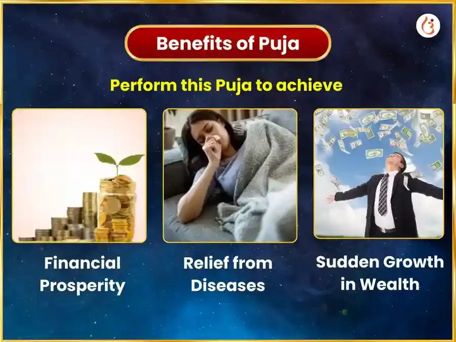 Somvar Vishesh Mrityunjay Mahadev Weekly Path & Daan Seva puja gallery 1