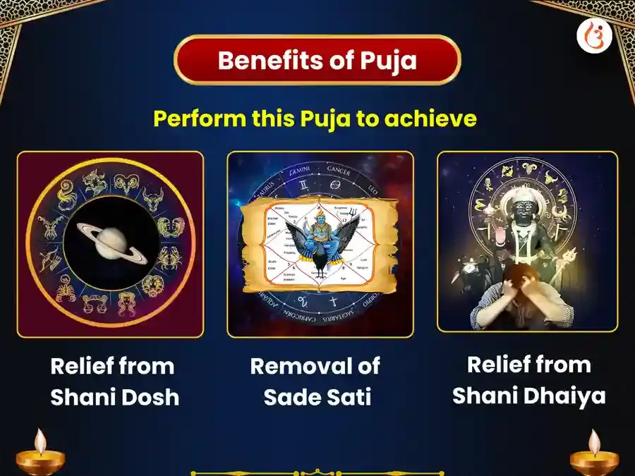 Shanivar Shani Graha Shanti Weekly Oil Daan Seva  puja gallery 1