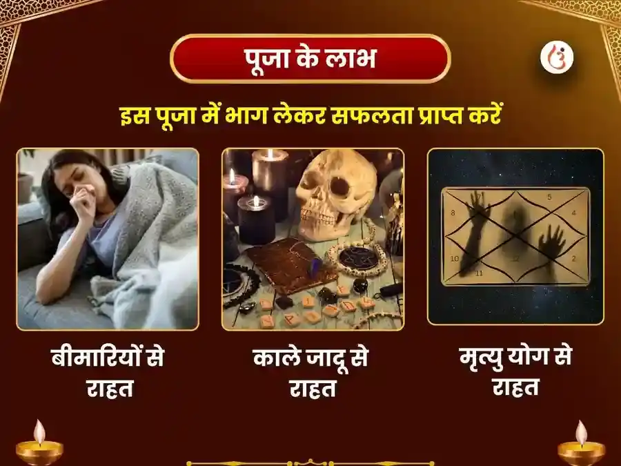 मृत्युंजय महादेव मंदिर विशेष 1,25,000 महा मृत्युंजय जाप और रुद्र अभिषेक पूजा puja gallery 1