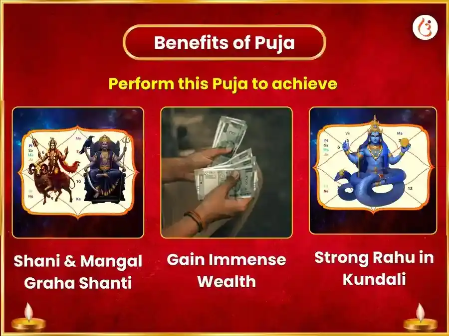 Rahu Shani Hanuman Graha Shanti Sarva Badha Mukti Anusthan puja gallery 1