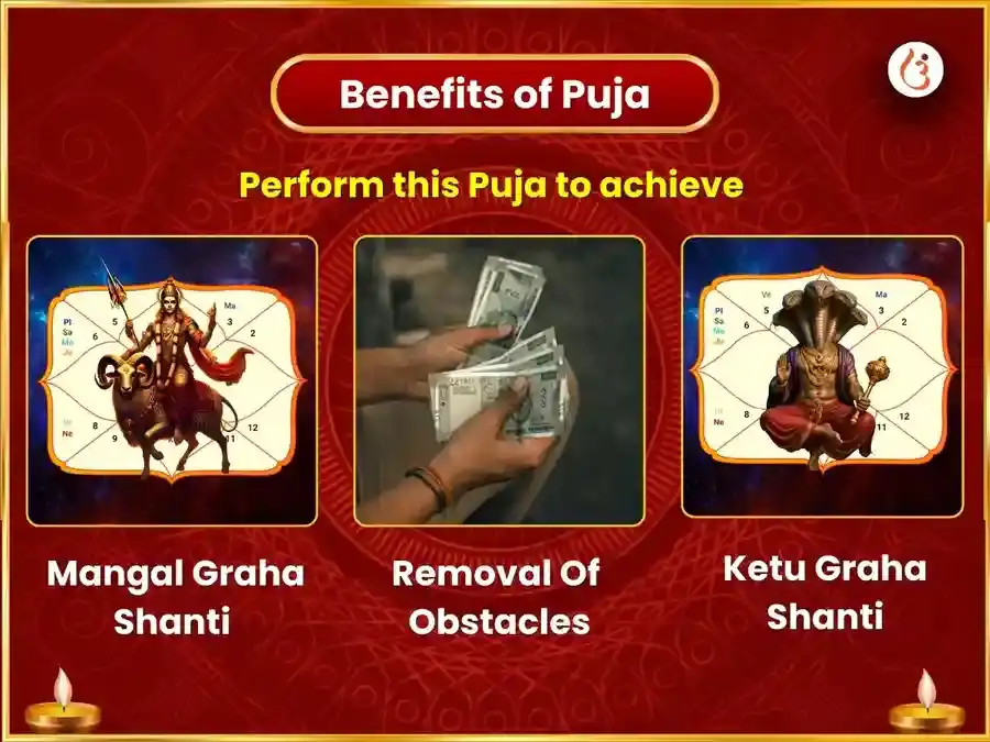 Angarak Chaturthi Visesh Sakat Mata & Mangal Vinayak Sanyukt Puja puja gallery 1