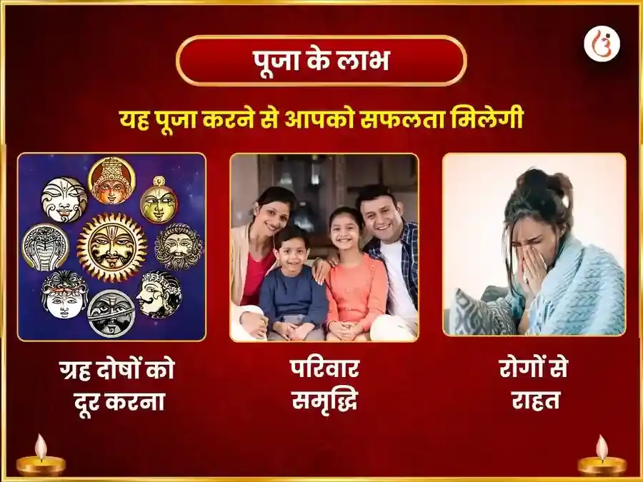 माँ भद्रकाली 108 मुंड माला सेवा एवं विजय समृद्धि बीज मंत्र जाप puja gallery 1