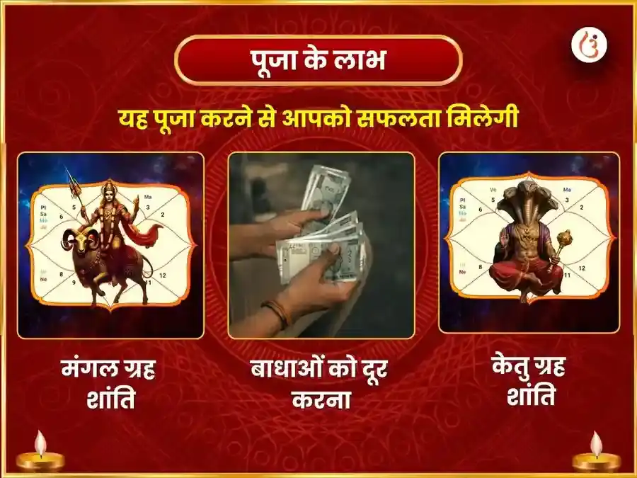 अंगारक चतुर्थी विशेष सकट माता एवं मंगल विनायक संयुक्त पूजा puja gallery 1