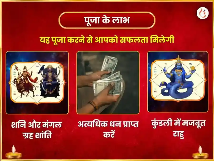 राहु शनि हनुमान ग्रह शांति सर्व बाधा मुक्ति अनुष्ठान puja gallery 1