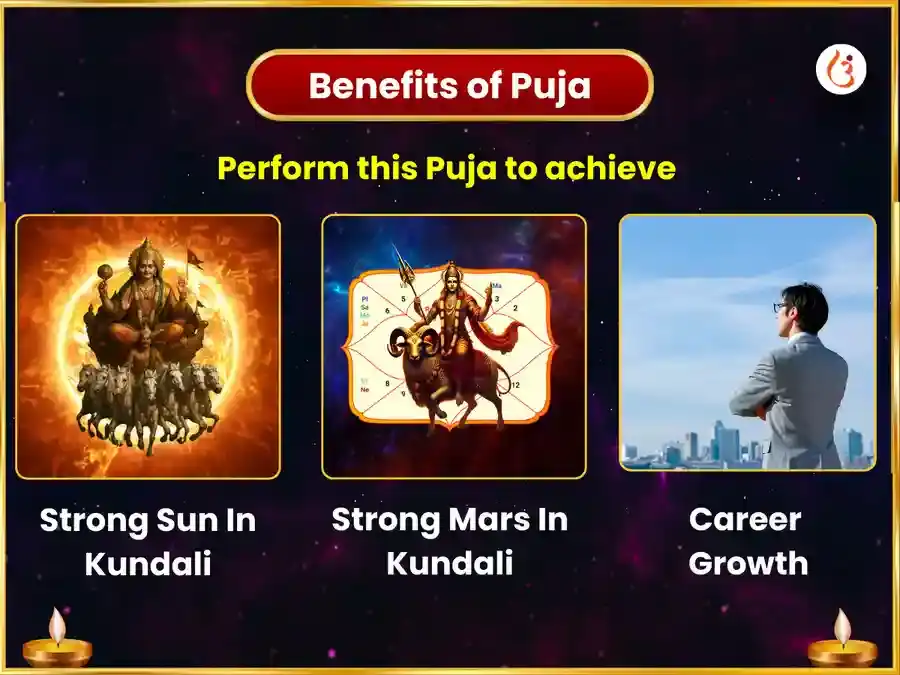 Surya Mangal Yuti Visesh Aditya Mangal Rajyog Puja puja gallery 1