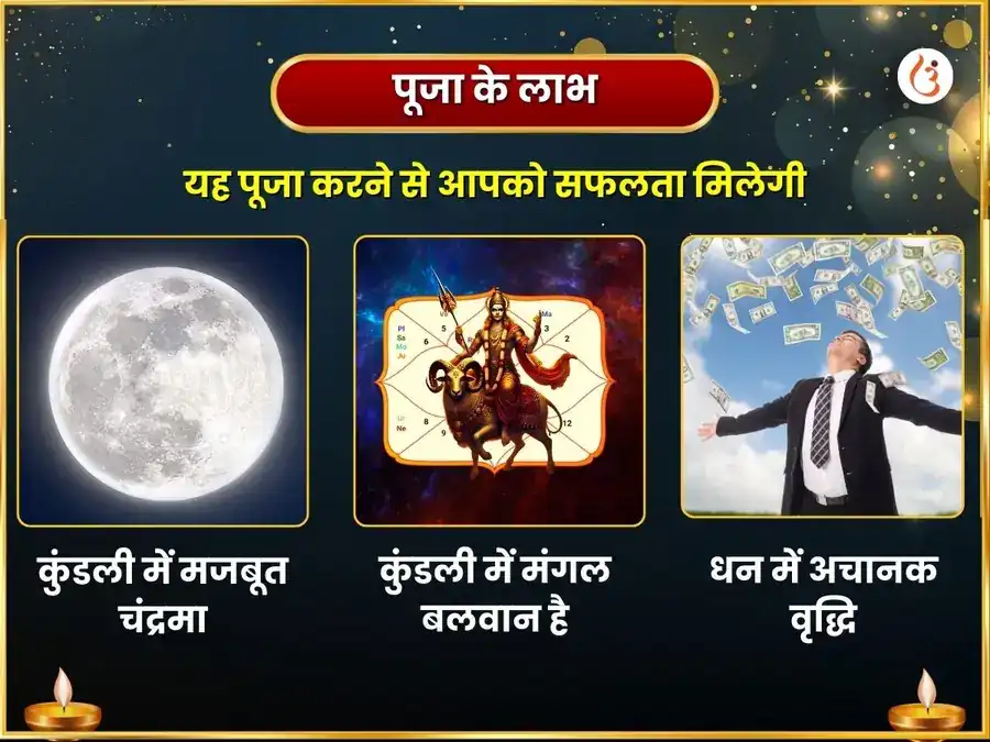 महालक्ष्‍मी राजयोग प्राप्ति 16 कला पूर्ति महालक्ष्‍मी कमलात्मिका महा तंत्र हवन puja gallery 1