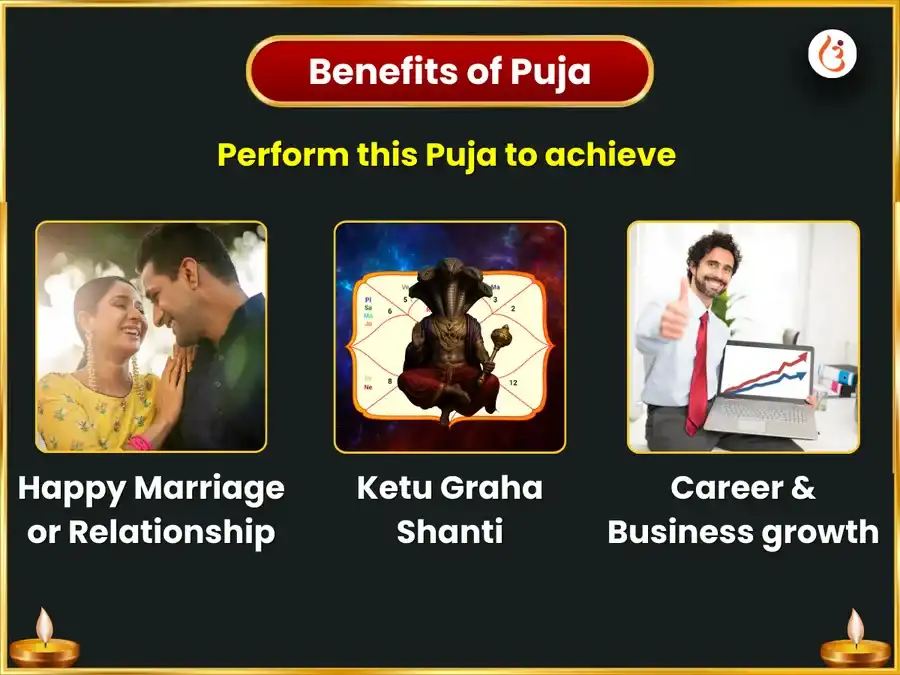 Budhvar Ketu Shanti Dosh Mukti Chintamani Ganesh Weekly Daan Seva puja gallery 1