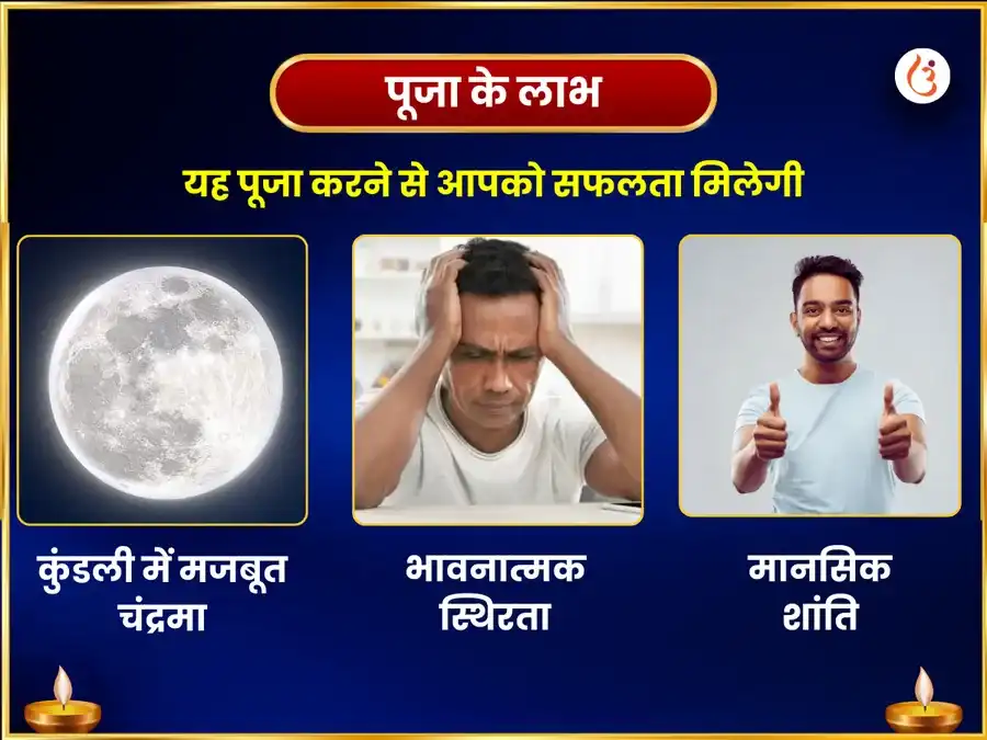 महा शिवरात्रि विशेष 11000 शिव पंचाक्षरी मंत्र जाप एवं दूध अभिषेक एवं चंडी बेलपत्र अर्पण puja gallery 1