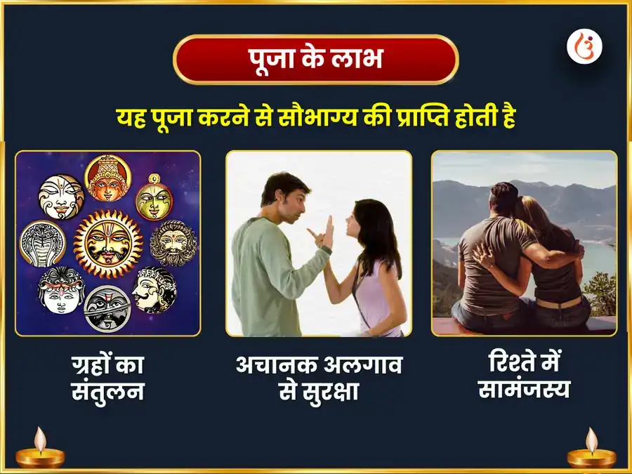 ग्रहों के संतुलन और सद्भाव के लिए वैलेंटाइन्स दिवस विशेष नवग्रह शांति महापूजा puja gallery 1