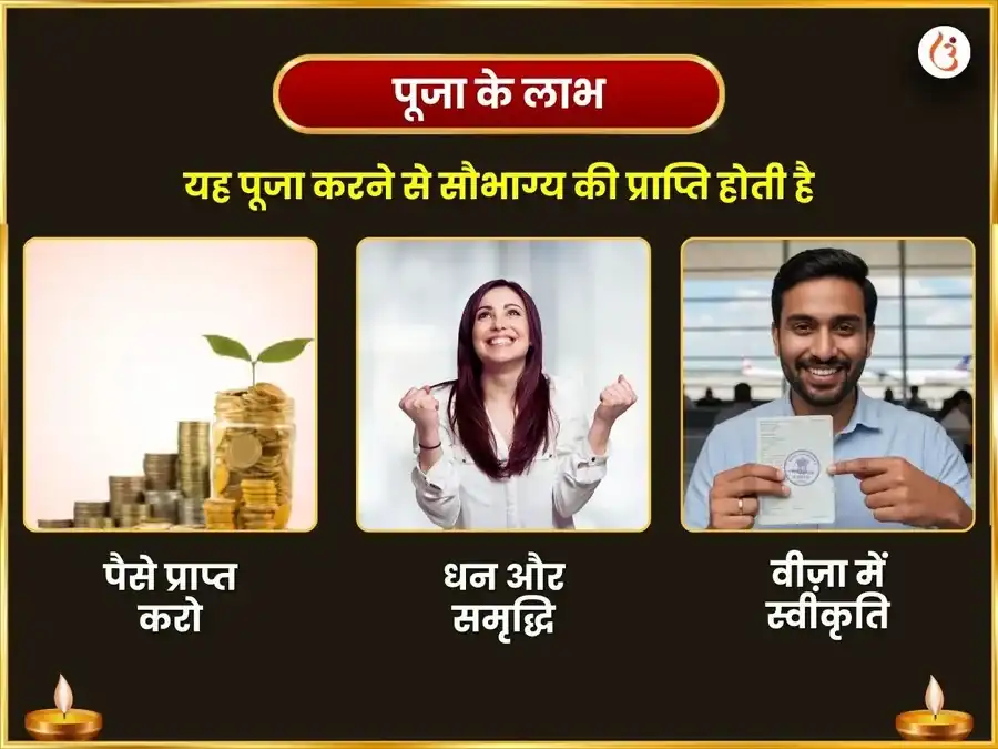 वेंकटेश्वर अष्टोत्तर सतनाम पाठ सहित 108 स्वर्ण कमल अर्चना puja gallery 1