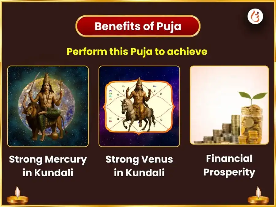 Laxmi Narayan Rajyog Prapti Maha Puja puja gallery 1