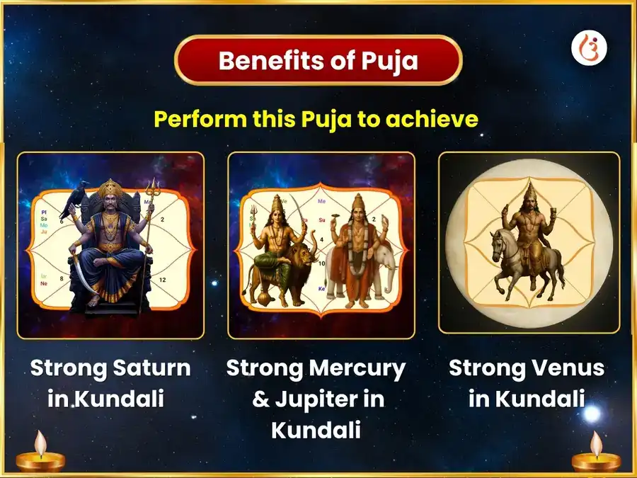 Budh-Shukra-Shani-Guru Cosmic Graha Alignment Navgraha Shanti Maha Puja puja gallery 1