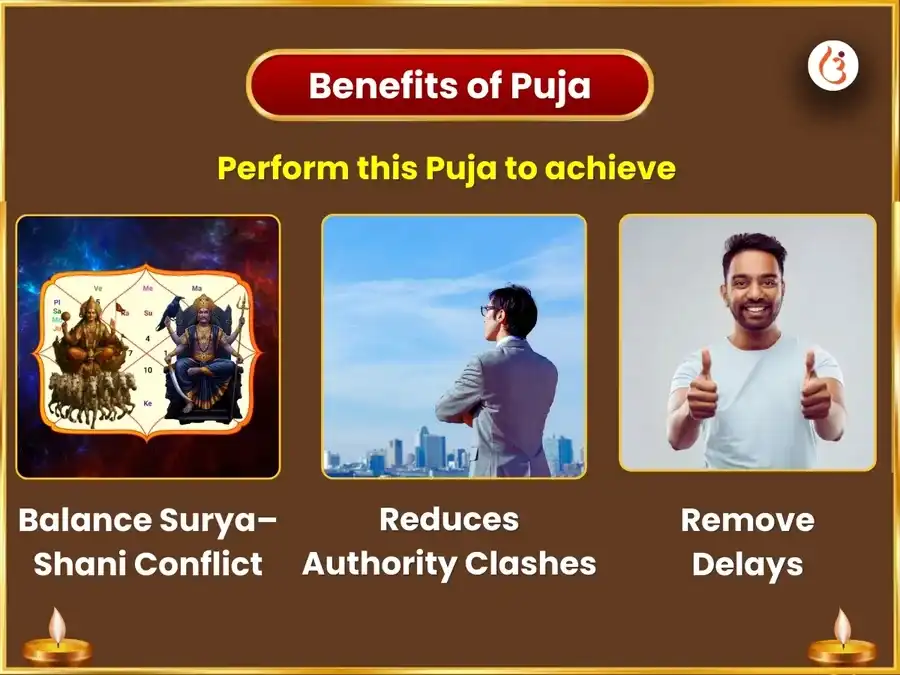 Surya Shani Yuti Visesh Shani Surya Karma Shuddhi Sanyukt Graha Shanti Maha Puja puja gallery 1