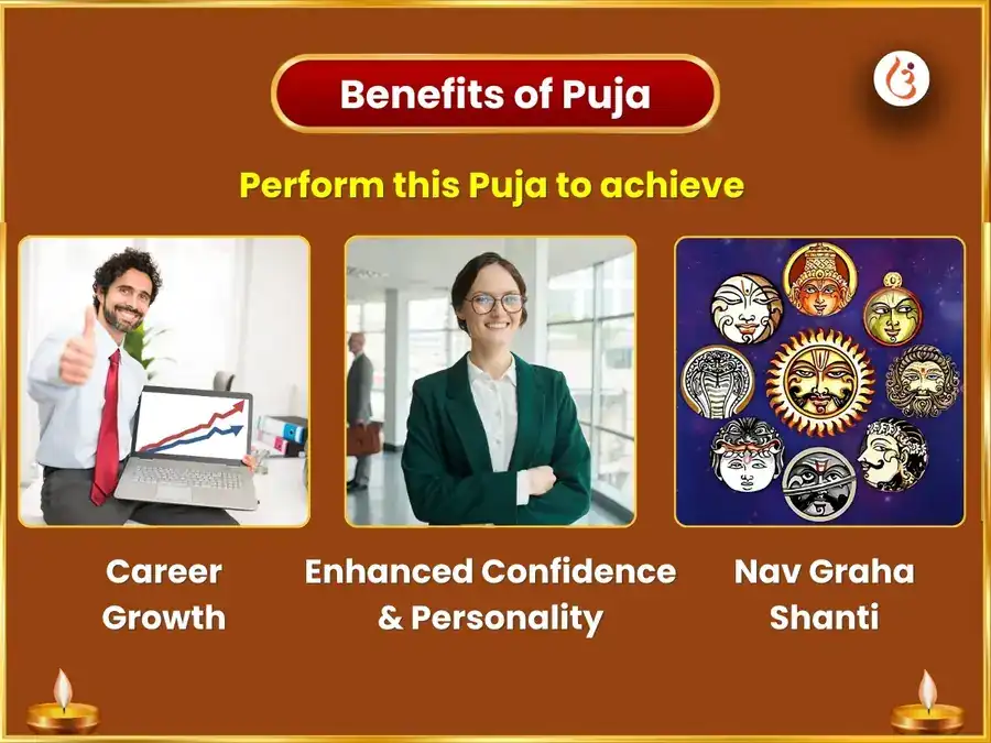  Ravivar Visesh Weekly Aditya Hridayam Stotra Path  puja gallery 1