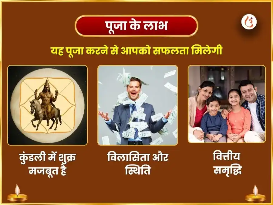 शुक्रवार विशेष श्री महालक्ष्मी कोल्हापुर अंबाबाई विशेष अभिषेक नैवेद्य सेवा एवं श्री यंत्र पूजा puja gallery 1