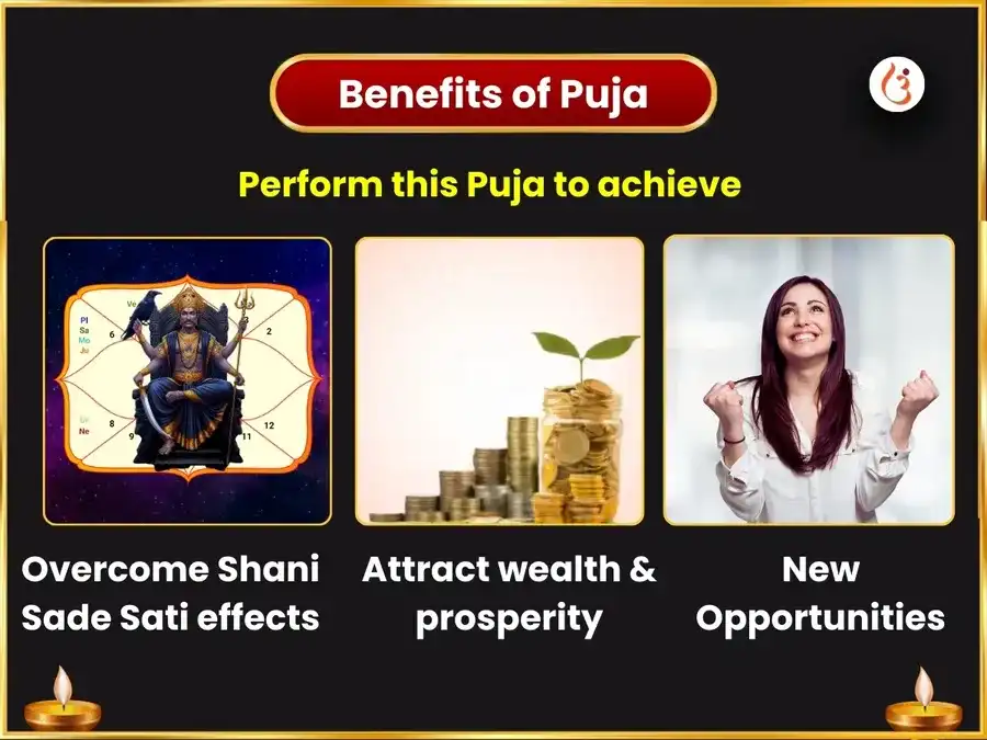 Sarvartha Siddhi Yog Vishesh 23000 Mool Mantra Jaap & Shani Shanti Til Abhishek  puja gallery 1