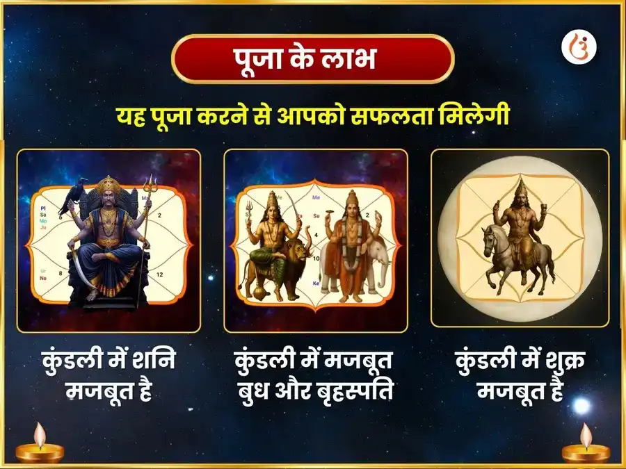 बुध-शुक्र-शनि-गुरु ब्रह्मांडीय ग्रह संरेखण नवग्रह शांति महा पूजा puja gallery 1