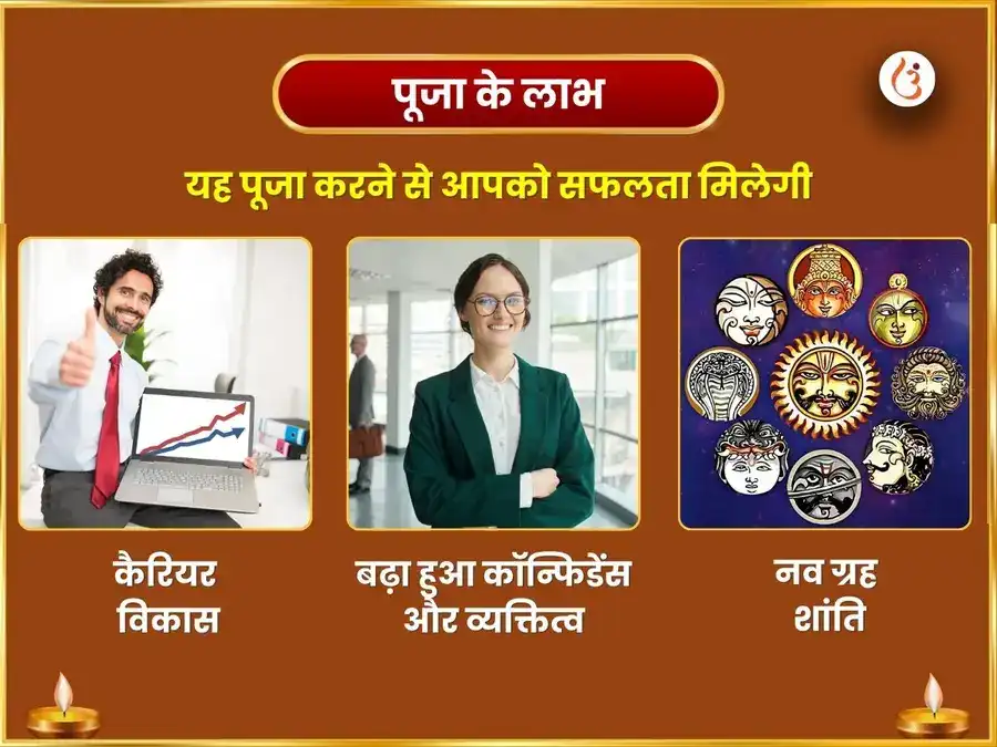 रविवर विशेष साप्ताहिक आदित्य हृदयम स्तोत्र पाठ puja gallery 1