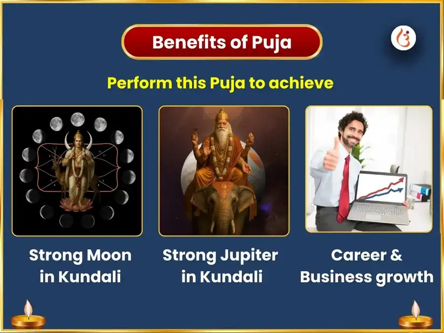 Gajkeshari Rajyog Visesh Puja at Someshwar & Brihaspateshwar Mahadev puja gallery 1