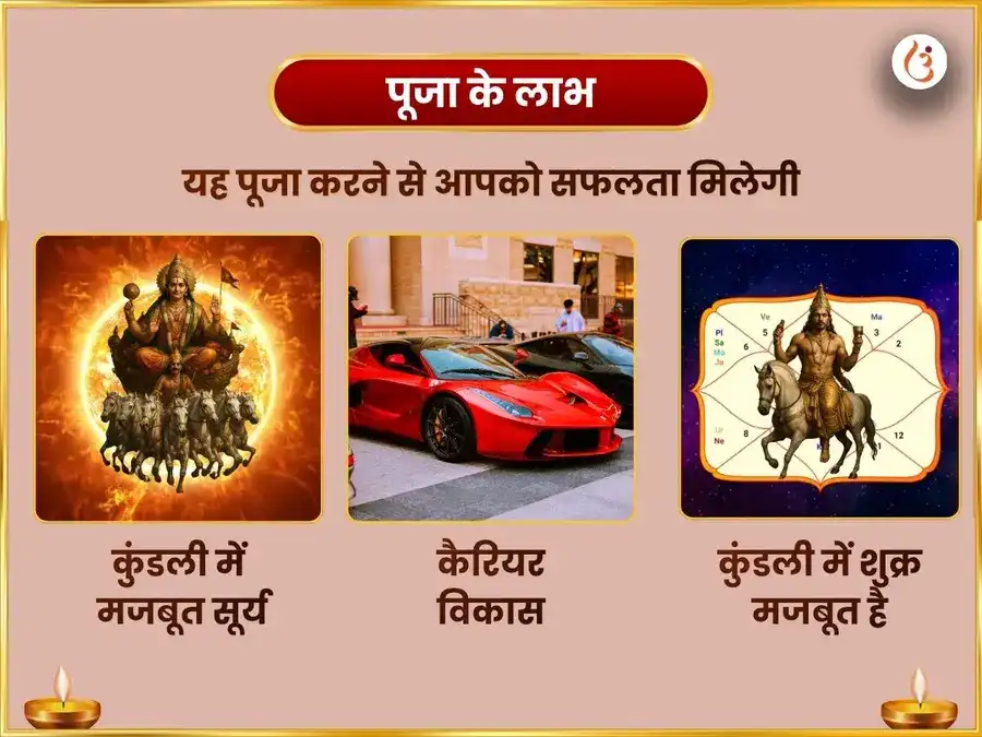 लक्ष्मी नारायण मालव्य राज योग प्राप्ति स्वर्ण रजत अभिषेक puja gallery 1