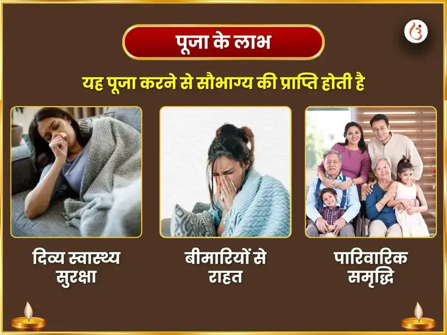 शीतला माता रक्तवती ज्वरासुर संयुक्त सर्व रोग बाधा संजीवनी पूजा एवं शीतल जल हवन puja gallery 1