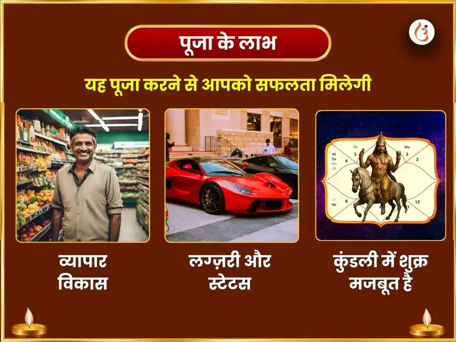 6000 शुक्र मूल मंत्र जाप ग्रह शांति अनुष्ठान और 6 रसगुल्ला भोग अर्पण पूजा puja gallery 1