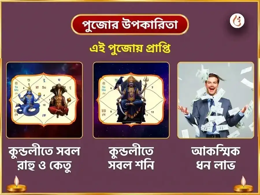 বিকট সংকষ্টী চতুর্থী উচ্ছিষ্ট গণপতি তান্ত্রিক ঘৃত-স্নেহম মধুরস মহা অভিষেক puja gallery 1