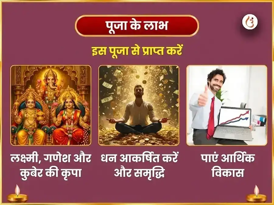 अक्षय तृतीया विशेष: त्रिकाल महालक्ष्मी-सिद्धिविनायक-कुबेर अक्षय प्राप्ति अनुष्ठान puja gallery 1