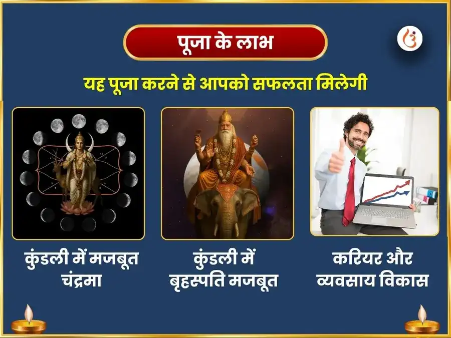 सोमेश्वर और बृहस्पतेश्वर महादेव में गजकेसरी राजयोग विशेष पूजा puja gallery 1