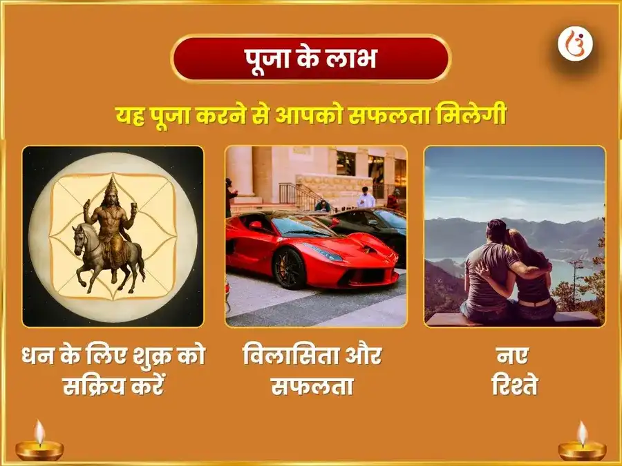 6000 शुक्र मूल मंत्र जाप त्रि-नक्षत्र शुक्र सिद्धि अनुष्ठान एवं 6 रसगुल्ला भोग अर्पण puja gallery 1