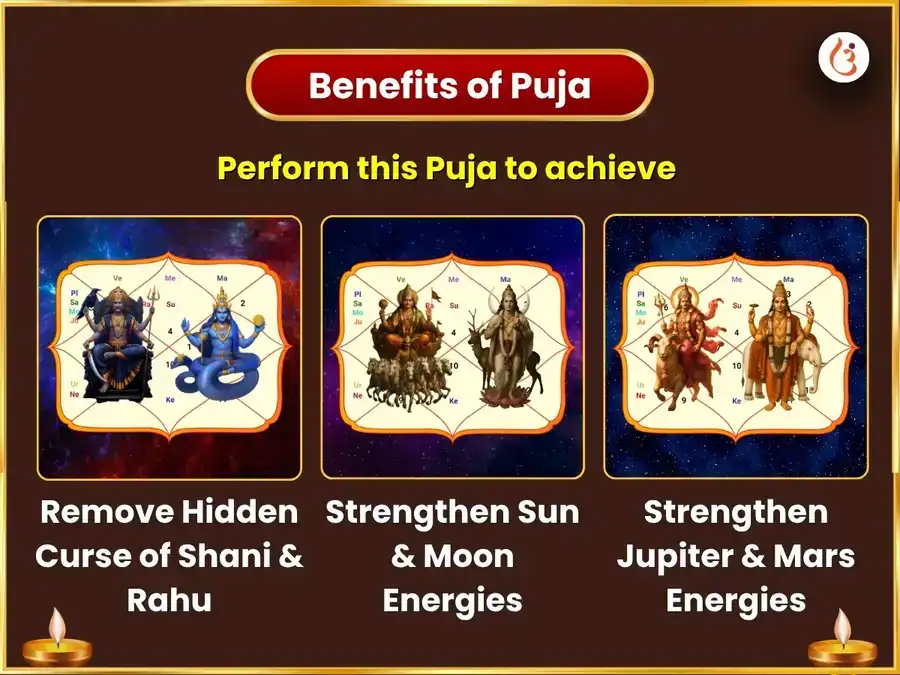 Amavasya Visesh 23000 Mool Mantra Jaap & 108 Jaba Mala & Kali Strotra Path  puja gallery 1