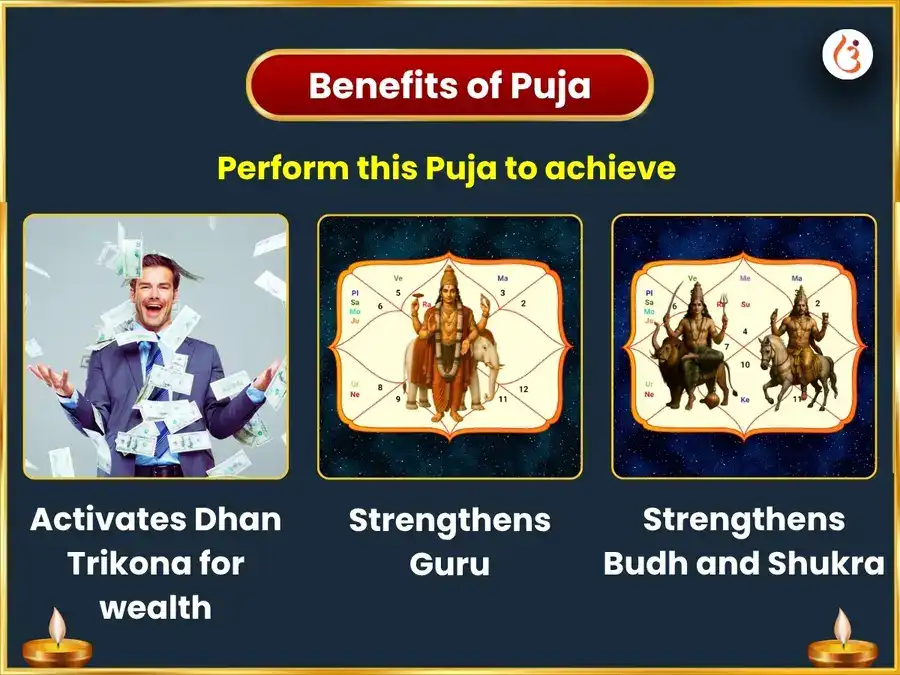 Akshay Tritiya Special : Satyanarayan Path & Aishvarya Lakshmi Homa puja gallery 1