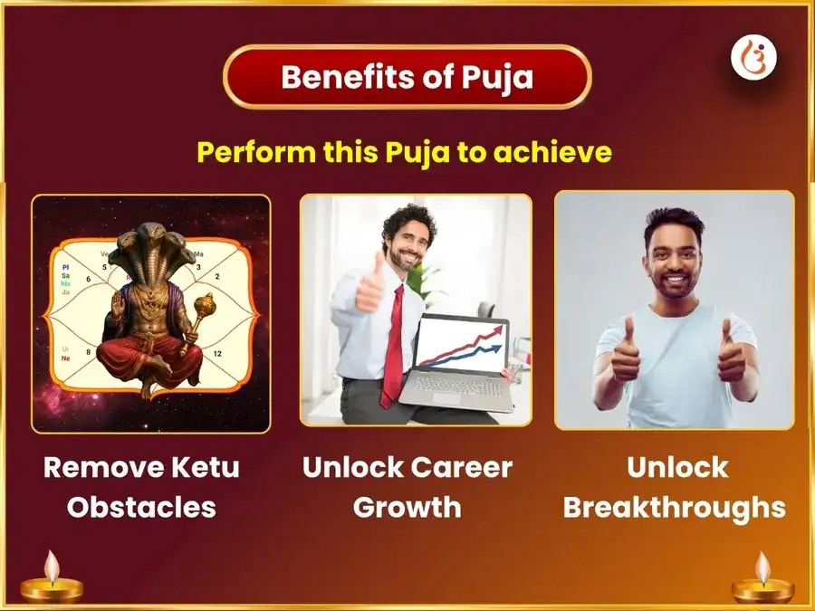 Sankarshana Chaturthi Visesh Chintamani Ganesh 1,008 Ganesh Atharvashirsha Path & Modak-Durva Arpan puja gallery 1