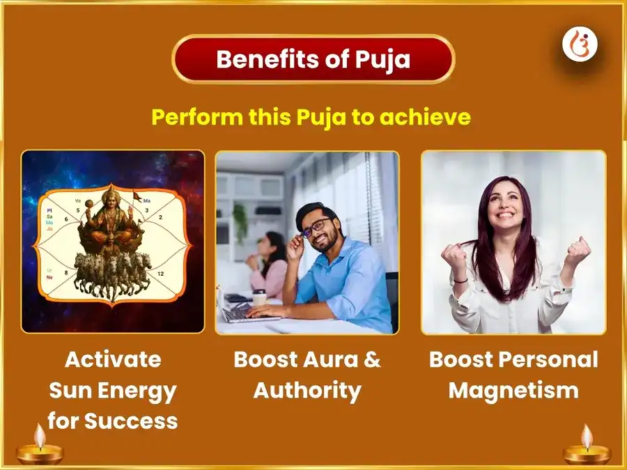 Ultimate Rare Rajyog Special 10000 Surya Mantra Mool Mantra Sahit 100 Lota Jal Arghya Arpan  puja gallery 1