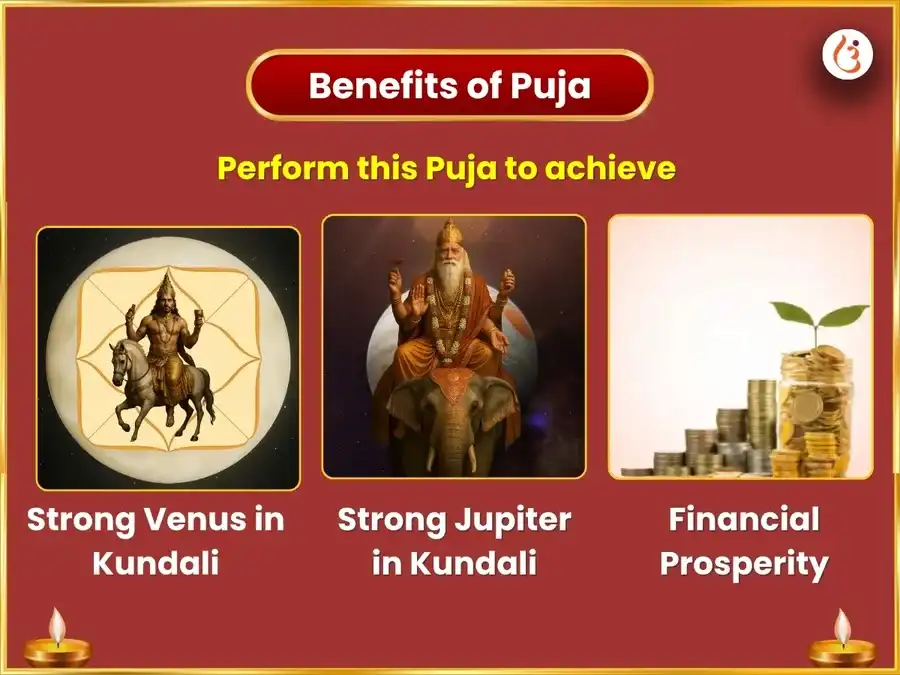 Ravivar Special : Shri Laxmi Narayan Akshay Dhan Yog Prapti Weekly Shringar Dala Arpan puja gallery 1