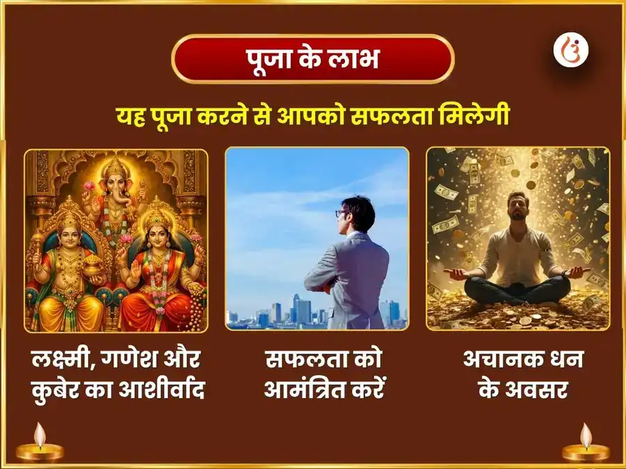 अक्षय तृतीया विशेष: स्वर्णाकर्षण भैरव, महालक्ष्मी कमलात्मिका अघोर कुबेर महा धन समृद्धि हवन अनुष्ठान puja gallery 1