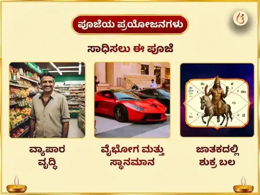 ಶುಕ್ರವಾರ ವಿಶೇಷ ೬೦೦೦ ಶುಕ್ರ ಮೂಲ ಮಂತ್ರ ಜಾಪ ಗ್ರಹ ಶಾಂತಿ ಅನುಷ್ಠಾನ ಮತ್ತು ಖಟ್ಟಾ ದಹಿ ಅಭಿಷೇಕ puja gallery 1