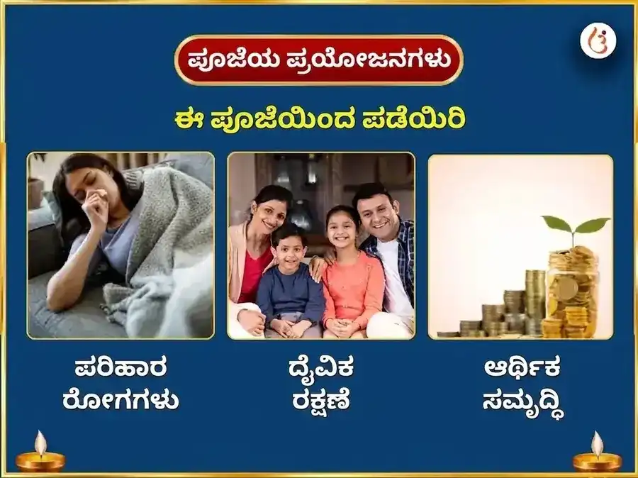 ಧನ್ವಂತರಿ ಸಂಜೀವನಿ ಮತ್ತು ಮಹಾ ಮೃತ್ಯುಂಜಯ ಸಂಕಲ್ಪ ಸಹಿತ 1,25,000 ಮಂತ್ರ ಜಾಪ ಅನುಷ್ಠಾನ puja gallery 1