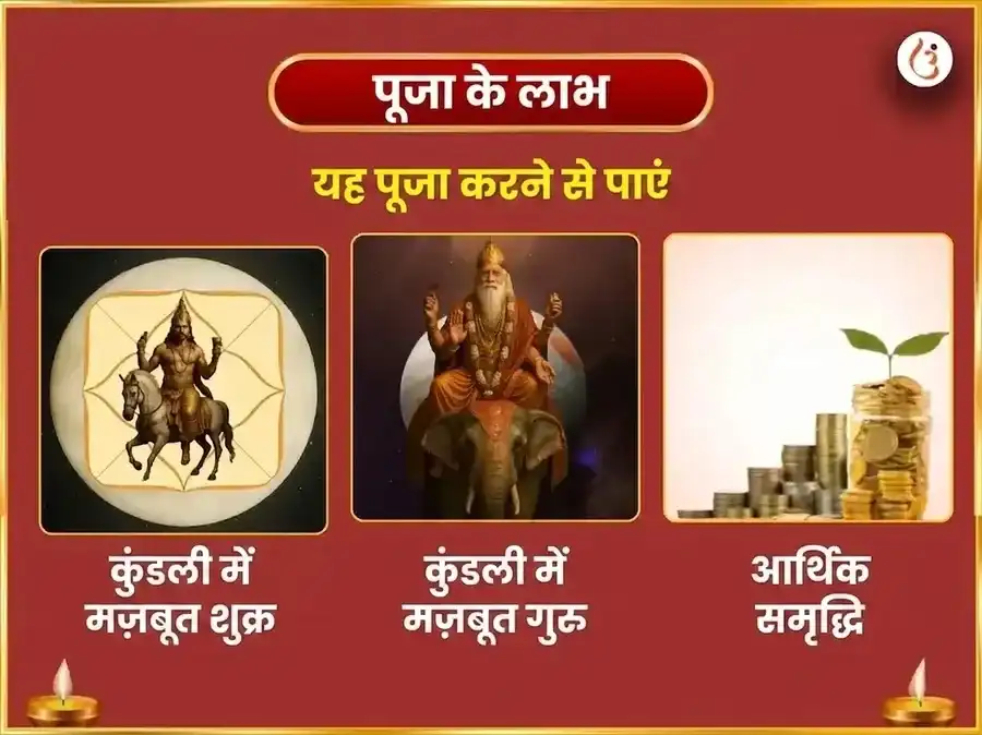 रविवार विशेष : श्री लक्ष्मी नारायण अक्षय धन योग प्राप्ति साप्ताहिक श्रृंगार डाला अर्पण puja gallery 1