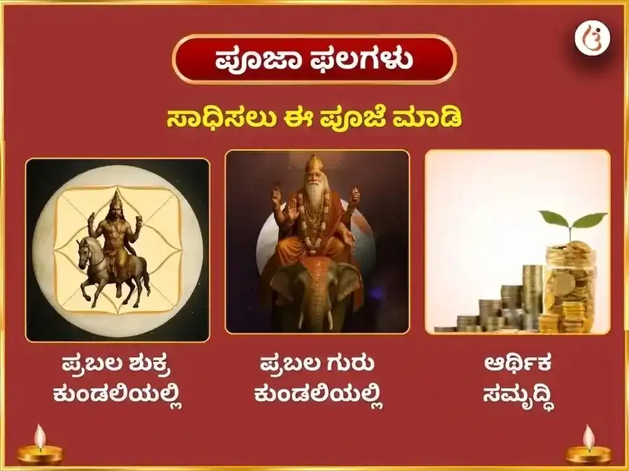 ರವಿವಾರ ವಿಶೇಷ : ಶ್ರೀ ಲಕ್ಷ್ಮಿ ನಾರಾಯಣ ಅಕ್ಷಯ ಧನ ಯೋಗ ಪ್ರಾಪ್ತಿ ಸಾಪ್ತಾಹಿಕ ಶೃಂಗಾರ ಡಾಲಾ ಅರ್ಪಣ puja gallery 1