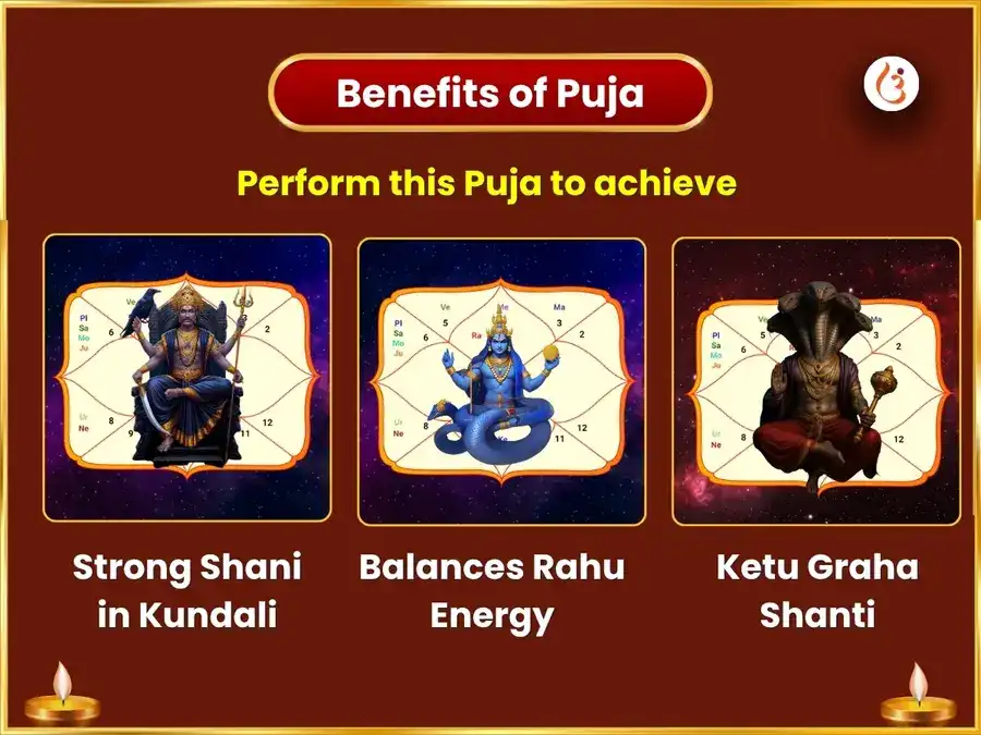 Narasimha Jayanti Vishesh 7100 Narasimha Beej Mantra Jaap & 17000 Shani Ashtakam Path puja gallery 1