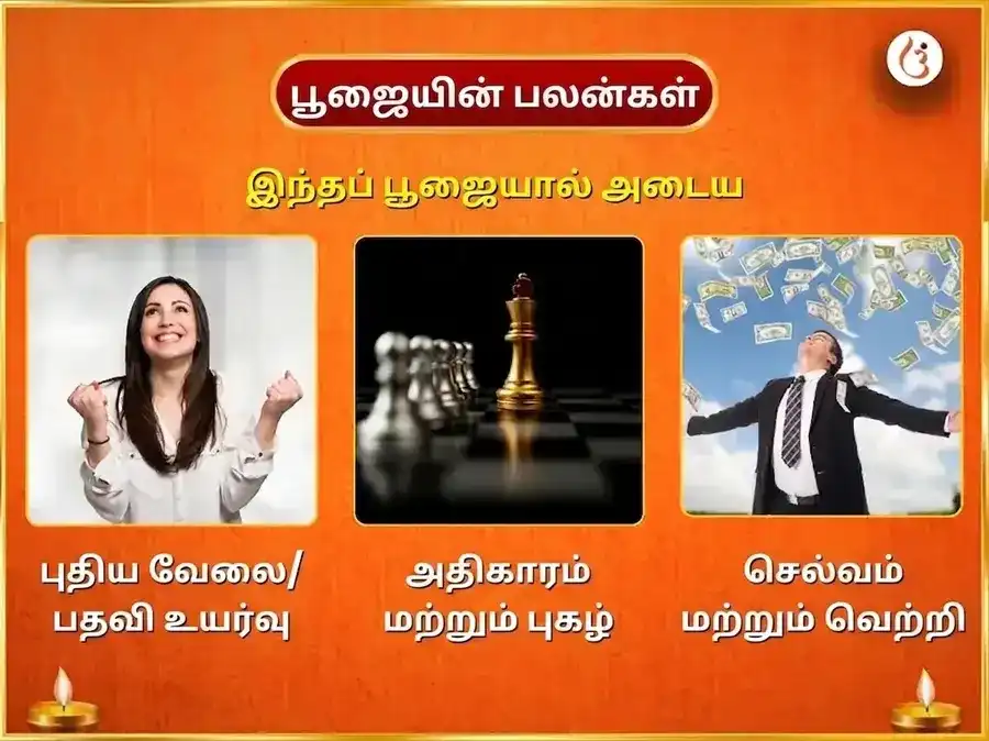 ரவிவார் விஷேஷ் 108 லோட்டா அர்க்யம் & 108 பால் ஹனுமான் ஸ்தோத்திர பாராயணம் puja gallery 1