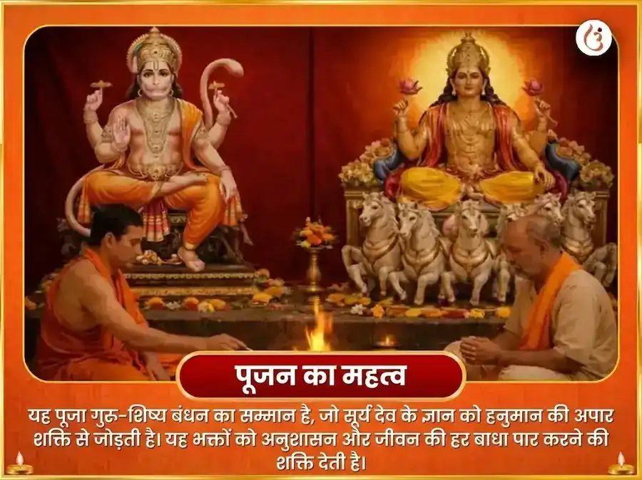 रविवार विशेष 108 लोटा अर्घ्य चढ़ावा और 108 बाल हनुमान स्तोत्र पाठ puja gallery 5