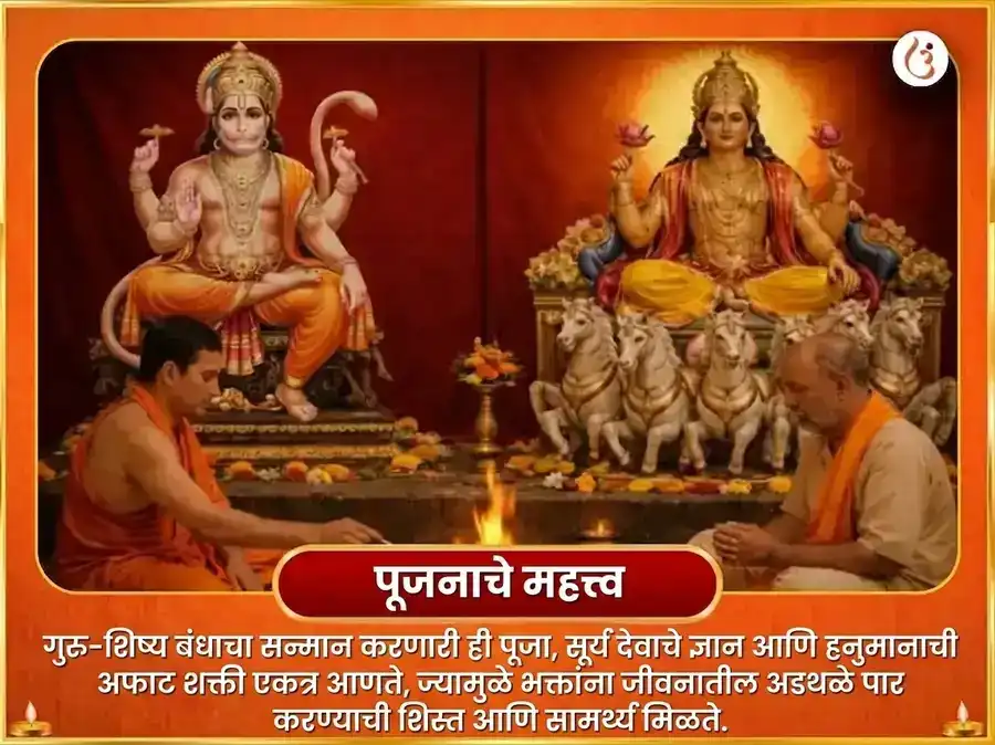 रविवार विशेष 108 लोटा अर्घ्य चढावा आणि 108 बाल हनुमान स्तोत्र पाठ puja gallery 5