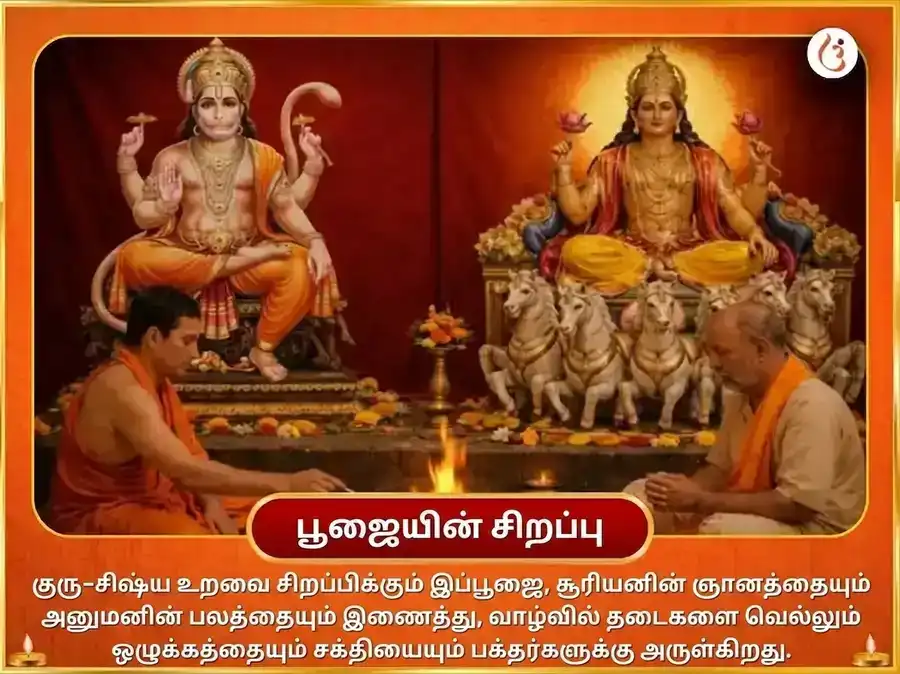 ரவிவார் விஷேஷ் 108 லோட்டா அர்க்யம் & 108 பால் ஹனுமான் ஸ்தோத்திர பாராயணம் puja gallery 5