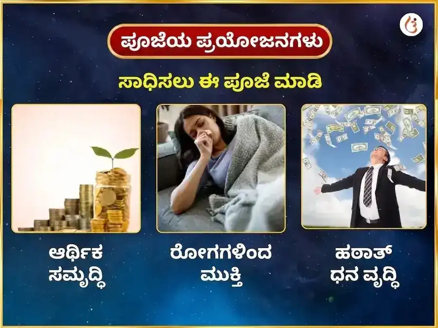 ಸೋಮವಾರ ವಿಶೇಷ ಮೃತ್ಯುಂಜಯ ಮಹಾದೇವ ಸಾಪ್ತಾಹಿಕ ಪಠಣ ಮತ್ತು ದಾನ ಸೇವಾ puja gallery 1