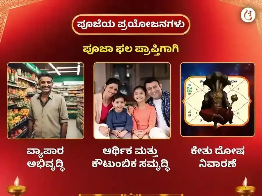 ಚಿಂತಾಮಣಿ ಗಣೇಶ ಬುಧವಾರ ವಿಶೇಷ 1008 ಗಣೇಶ ಸಹಸ್ರ ಅರ್ಚನಾ ಪಠಣ ಮತ್ತು ಕೇತು ಶಾಂತಿ ಪೂಜೆ puja gallery 1